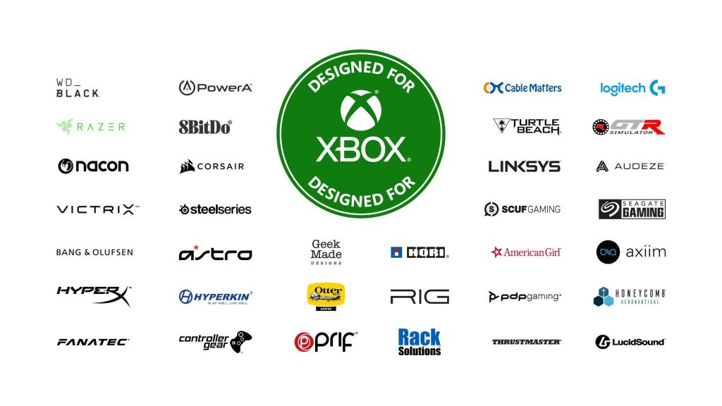 Partner companies for Xbox-bazi-psn.ir